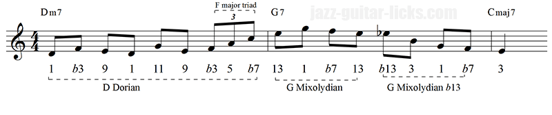 Bebop patterns for guitar david baker 5