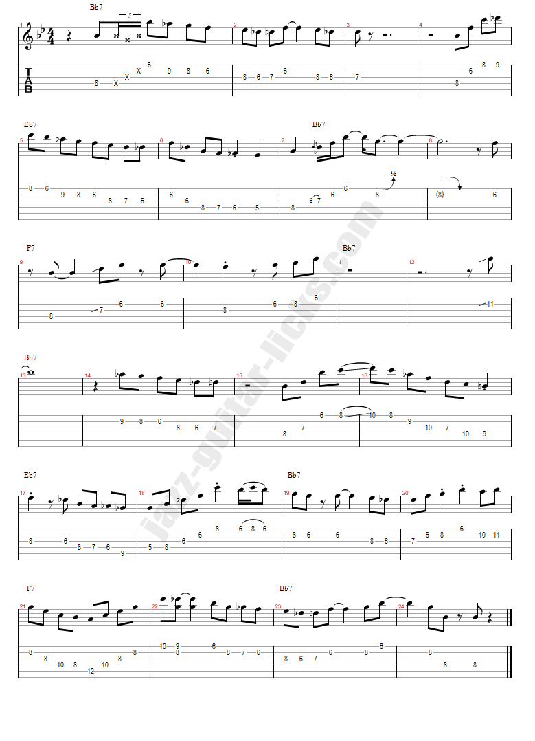 Charlie Christian jazz guitar solo transcription | Benny's buggle