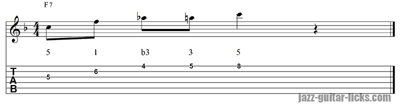 Blues arpeggio fifth ascending