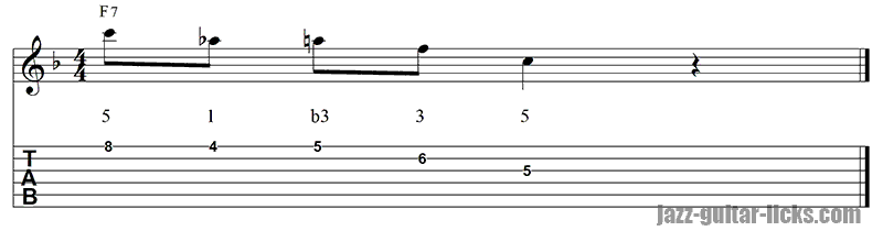 Blues arpeggio fifth descending