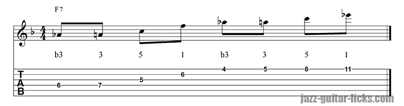 Blues arpeggio minor third ascending