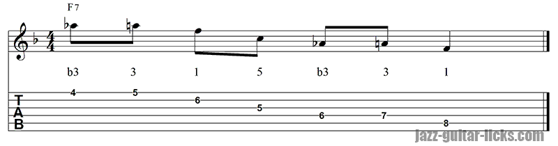 Blues arpeggio minor third descending