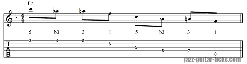 Blues arpeggio root descending