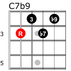 C7b9 chord