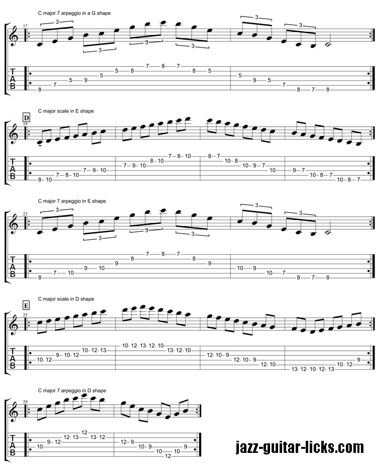 CAGED guitar arpeggios 2