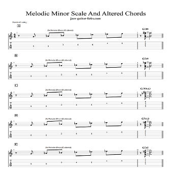 Melodic Minor Scale And Altered Chords - Guitar Lesson PDF