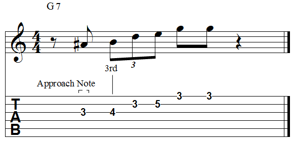 Chord 3rd chromatic ascending approach