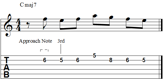 Chord 3rd single diatonic descending approach