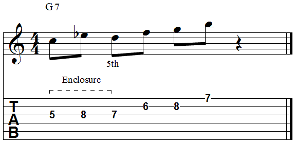 Chord fifth enclosure scale tones below chromatic tones above