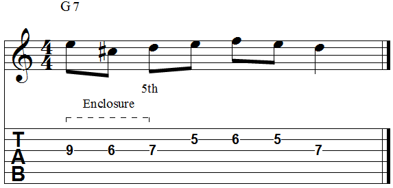 Chord fifth mixed enclosure