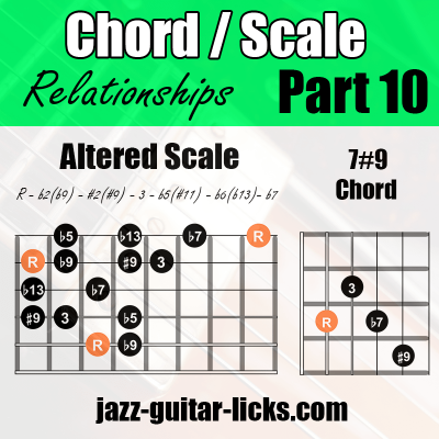 Chord scale relationships altered scale 10