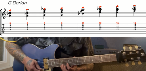Modal Chord Scale On Guitar
