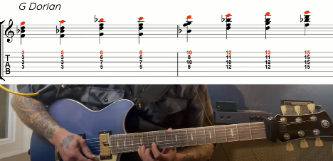 Chord scales guitar