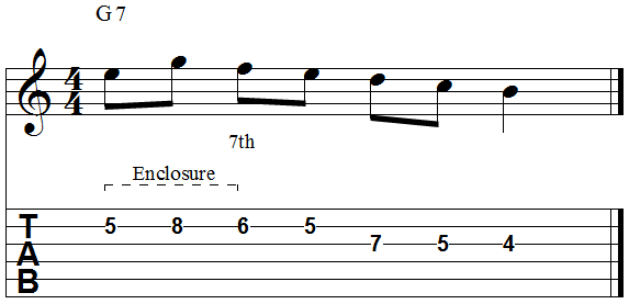 Chord seventh diatonic enclosure below and above