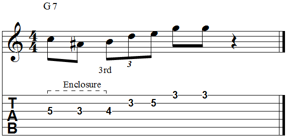 Chord third chromatic enclosure