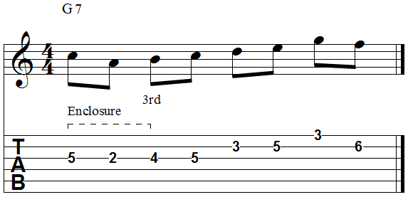 Chord third diatonic enclosure above and below