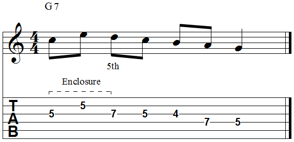 Chord third diatonic enclosure below and above