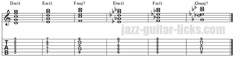 Modal comping jazz guitar chords