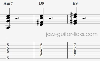 Chords tab for guitar