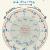 The Circle of Fifths - Music Theory