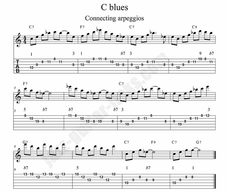 Connecting guitar arpeggios in blues