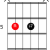 How To Identify Chords By Ear - Advices And Practice Tips For Guitar Players