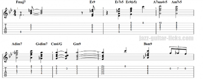 Days of wine and roses guitar chord melody 1 thumbnail