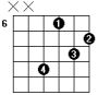 Db7#11 guitar chord