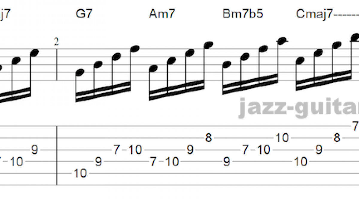 Seventh Arpeggios For Guitar - Warm up Exercise