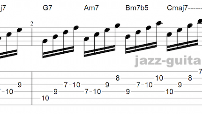 Seventh Arpeggios For Guitar - Warm up Exercise