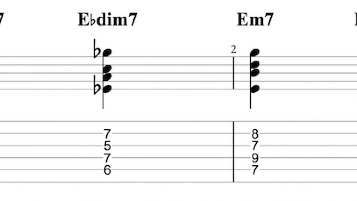 Diatonic guitar chords