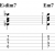 Diatonic Chord Progression And Diminished Passing Chords