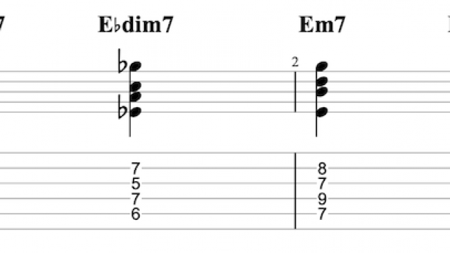 Diatonic Chord Progression And Diminished  Passing Chords