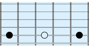 Diatonic leading tones for guitar walking bass lines 1