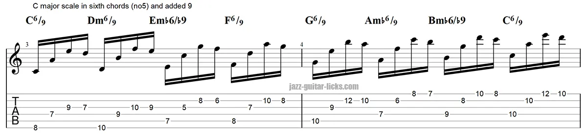Diatonic major scale in sixths chords with added ninth