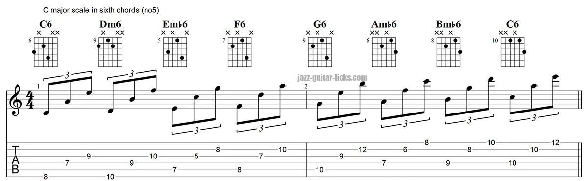 Diatonic major scale in sixths chords