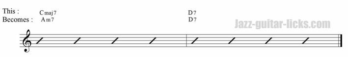 Diatonic substitution major 7 2