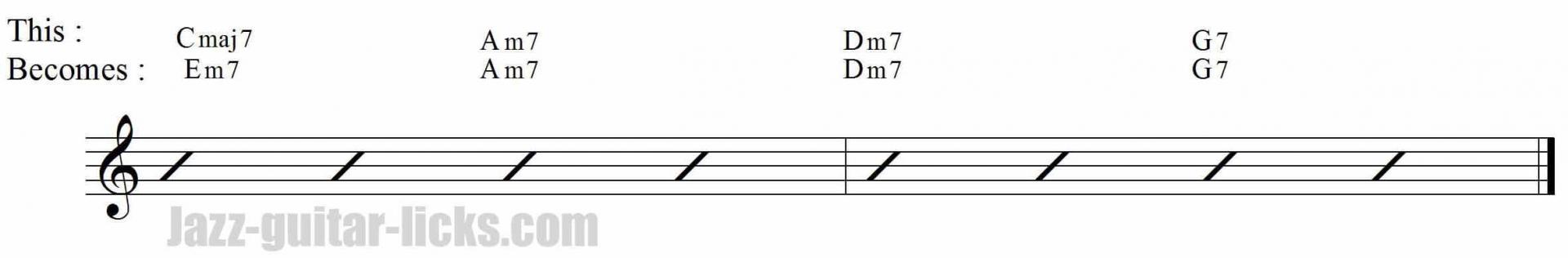 Major 7 diatonic chord substitution