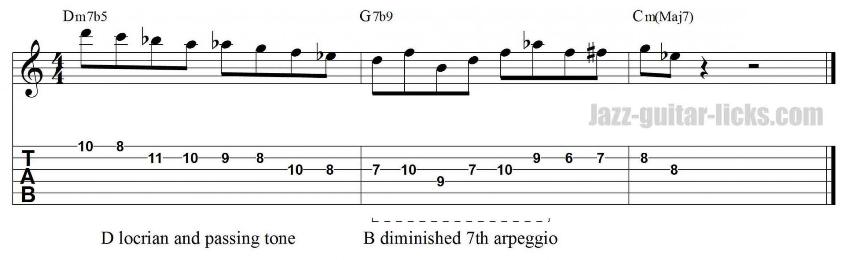 Dim7 arpeggio guitar lick