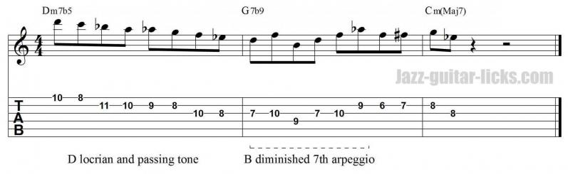 minor 2 5 1 jazz guitar licks Locrian mode