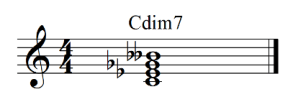 Dim7 chord