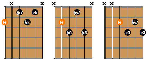 three basic jazz guitar chords