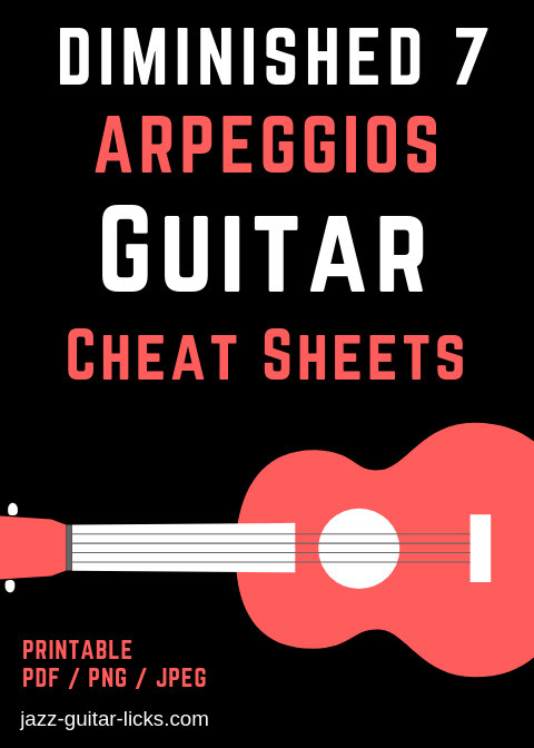 Diminished 7 arpeggio cheat sheet for guitar