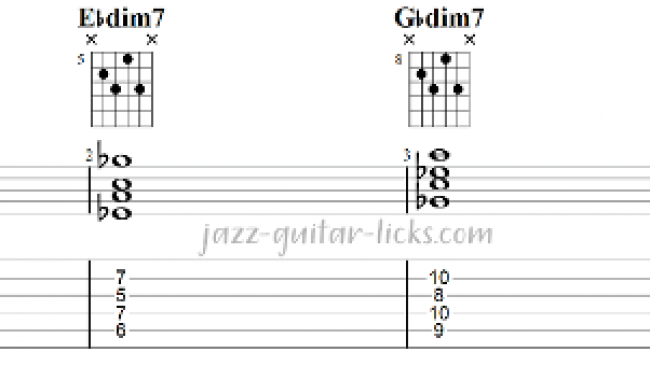 How To Use Diminished 7 Chords On Guitar - 4 Examples