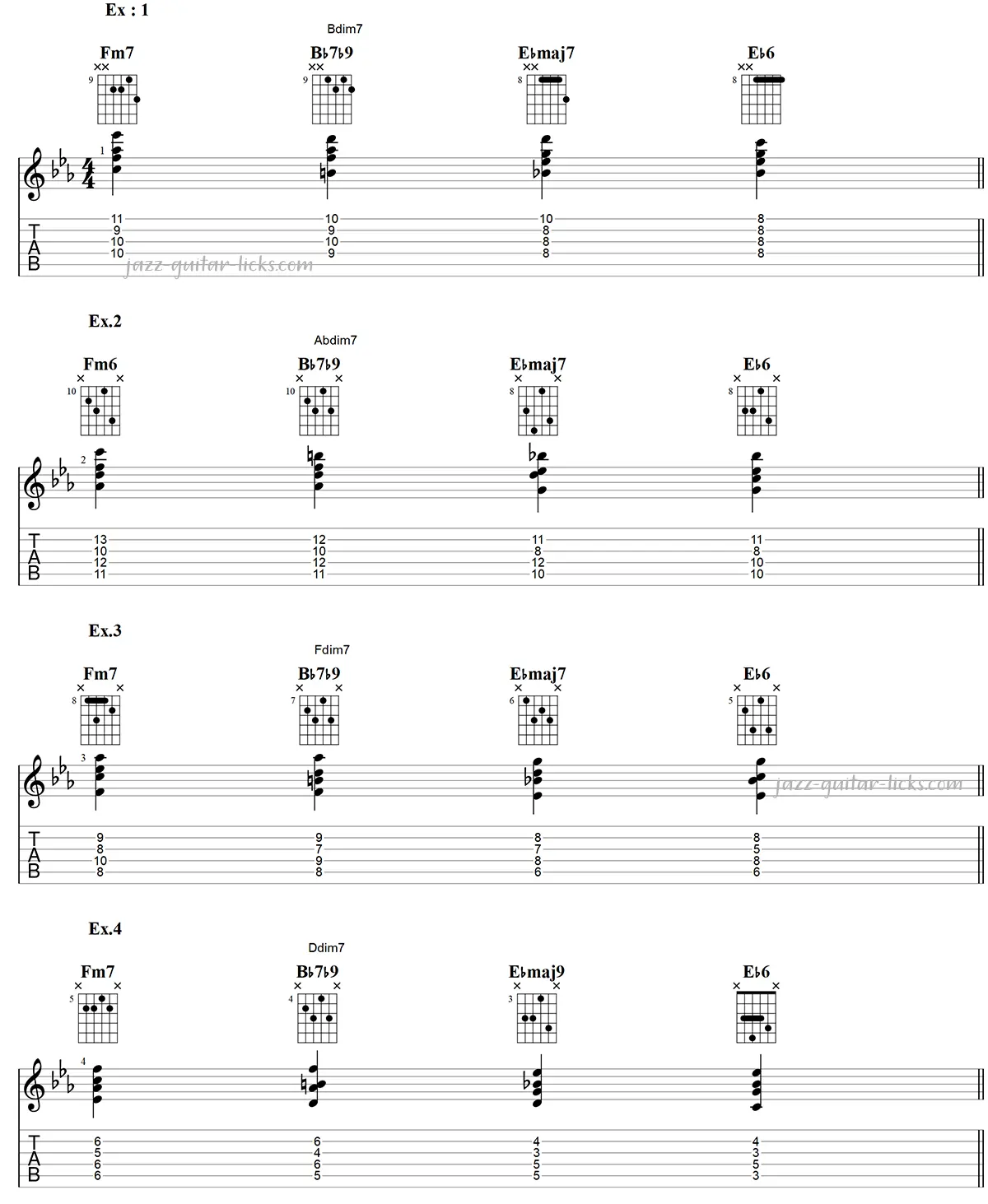 Diminished 7 substitution guitar