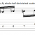 Diminished Scale Guitar Workout - Chords And Melody - Free PDF And YouTube Short
