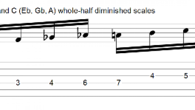 Diminished Scale And Chord Exercise For Guitar - Free PDF
