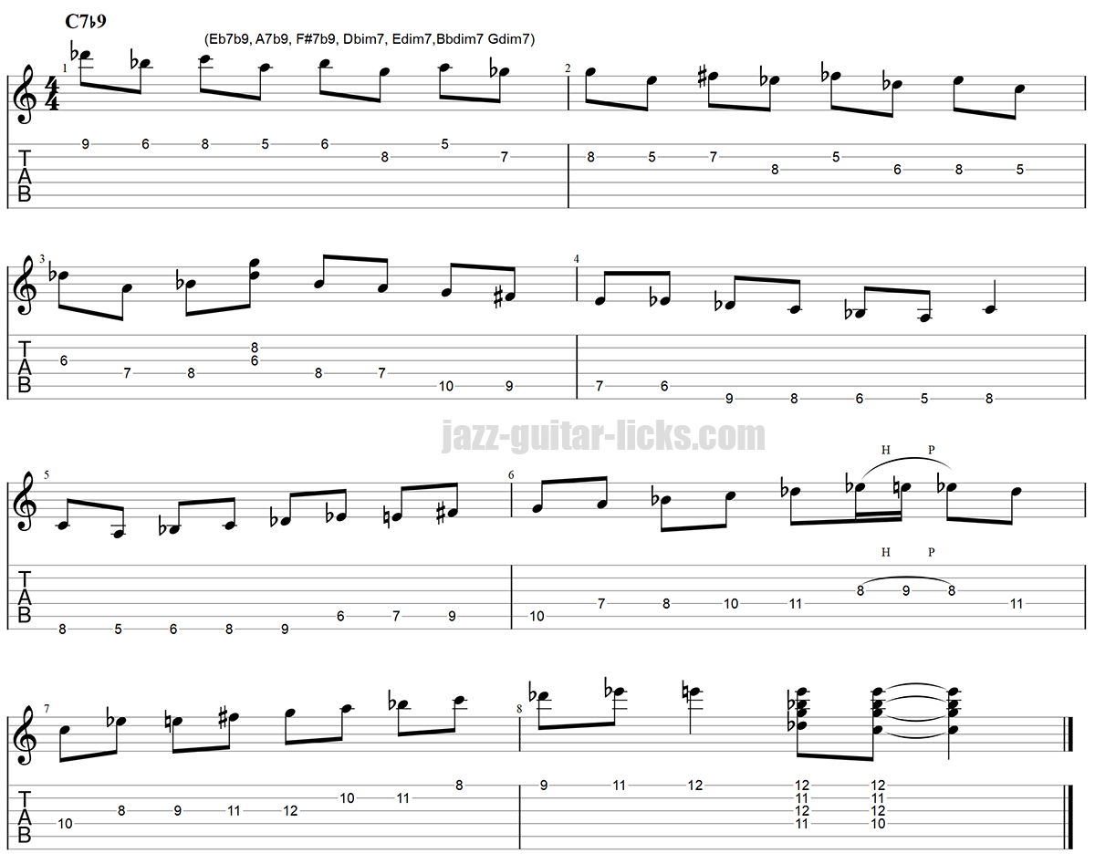 Diminished scale pattern