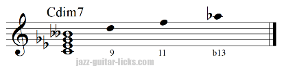 Diminished seventh chord extensions