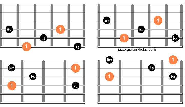 Diminished seventh guitar arpeggios one octave